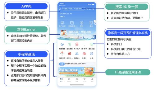 信創(chuàng)浪潮下的網絡技術開發(fā) 年度突破與實踐洞察
