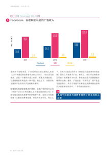互聯(lián)網數(shù)據資訊中心199IT 技術咨詢的智慧導航
